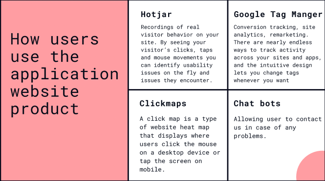 collecting website product feedback