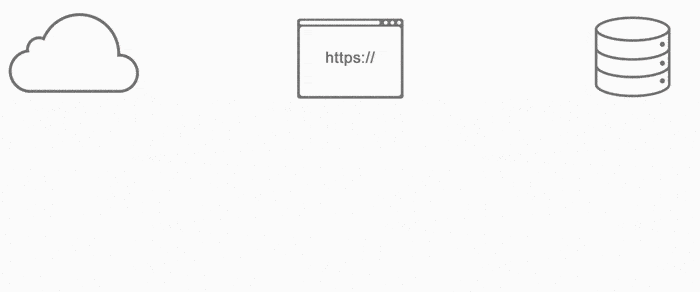 A simplified flow of saving tweets in storage while ignoring query params and handling them manually.