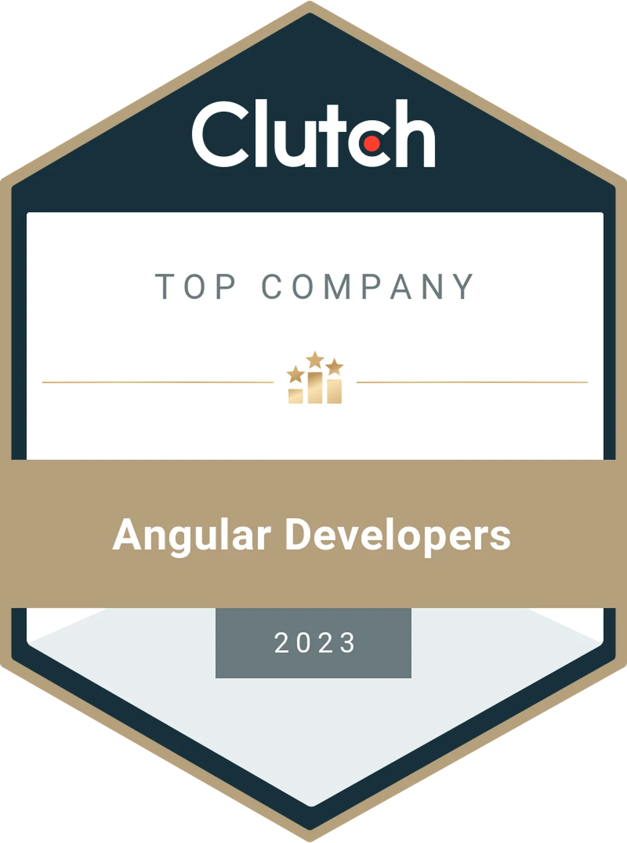 clutch 2023 - top company - angular developers