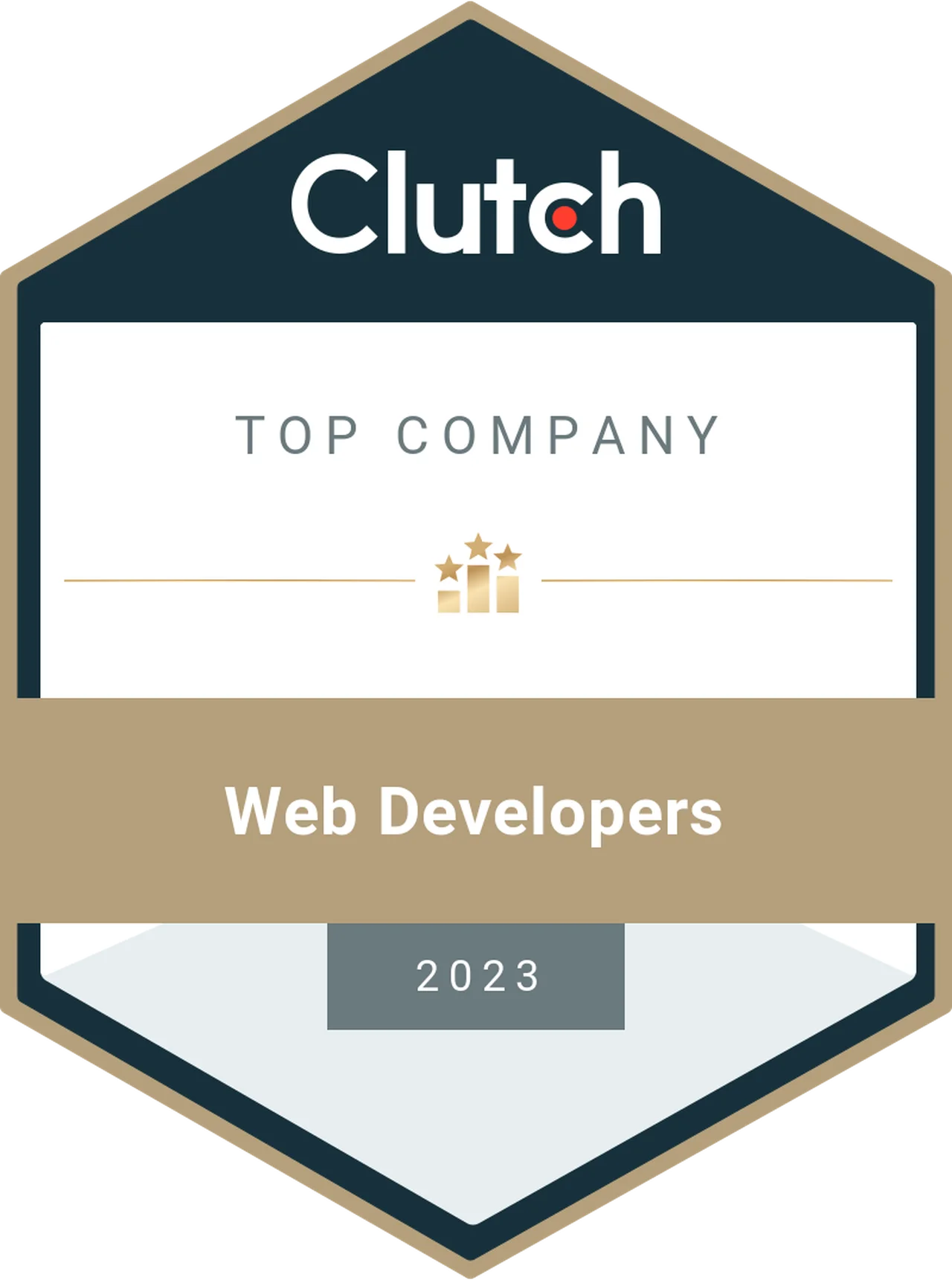 clutch 2023 - top company - web developers