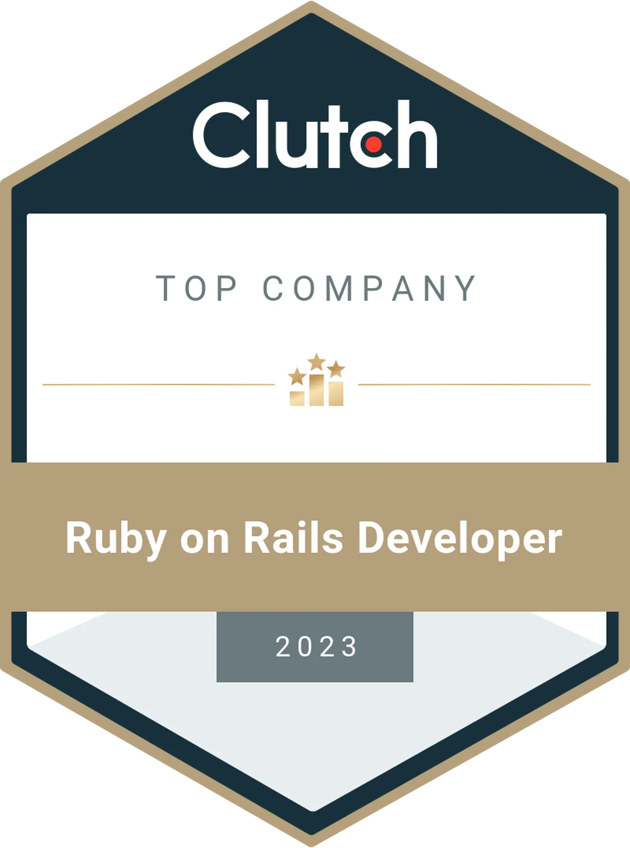 clutch 2023 - top company - ruby on rails developers