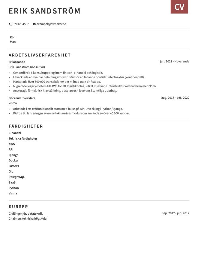 CV exempel – Butiksbiträde