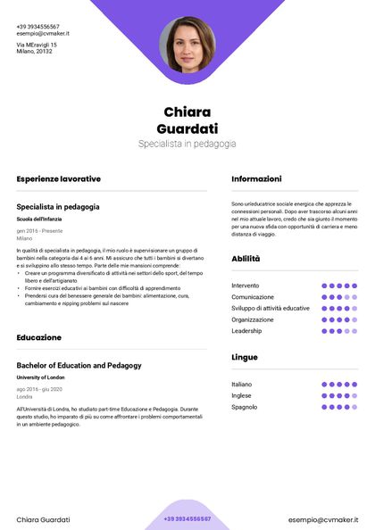 esempio di CV moderno