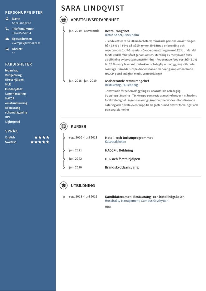 CV exempel – Butiksbiträde