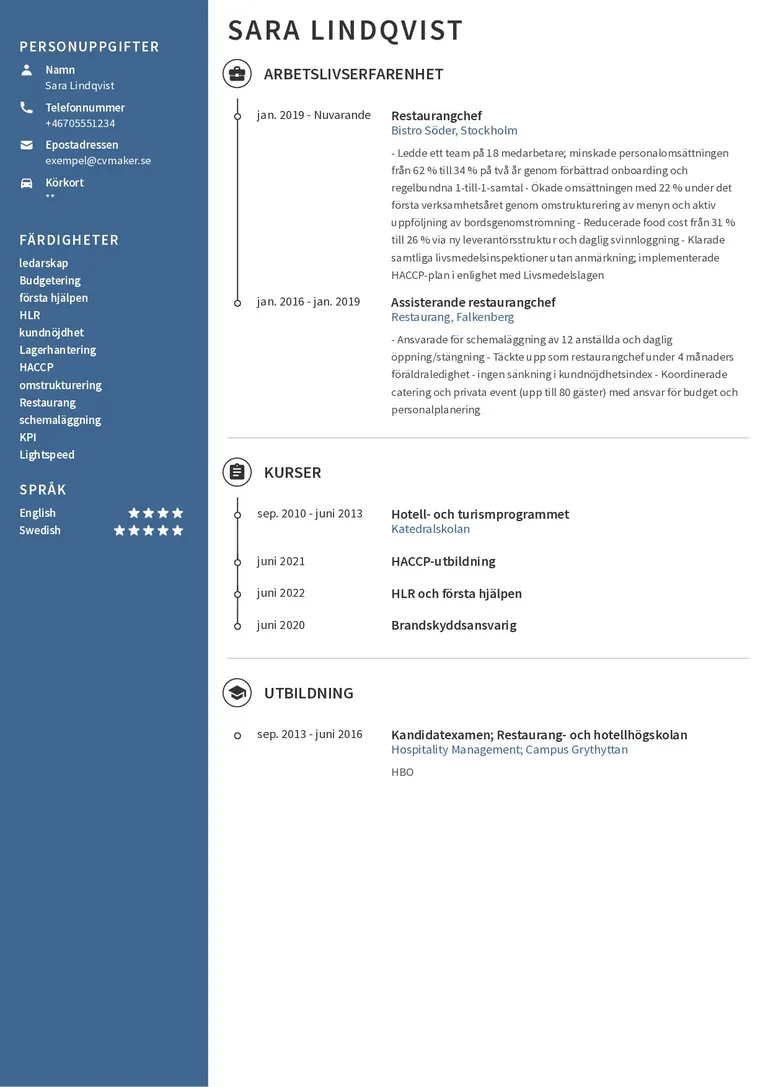 CV exempel – Butiksbiträde