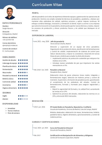 Ejemplo currículum de panadero