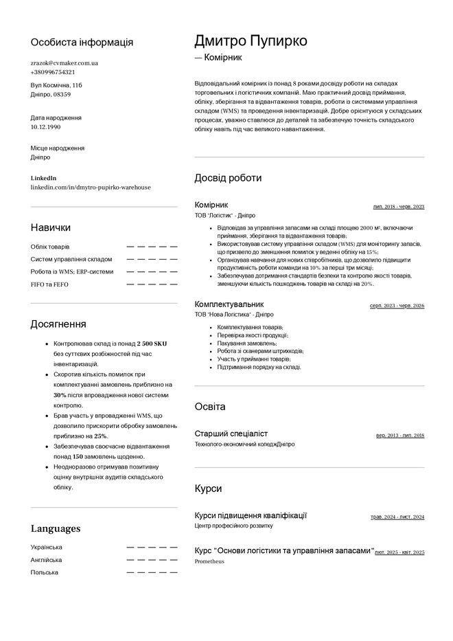 Приклад резюме кладовщика
