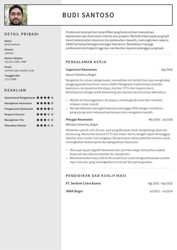 templat CV auckland cokelat