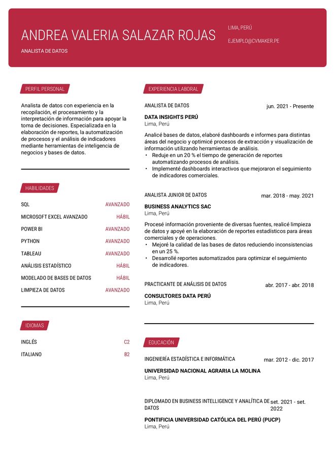 Ejemplo de Currículum de analista de datos