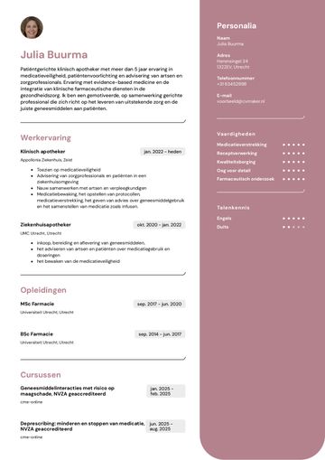 apotheker cv voorbeeld