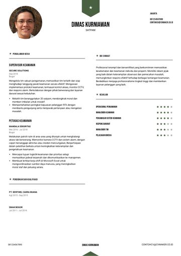 templat CV peking hijau