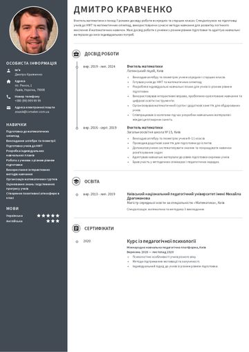 Резюме вчителя математики