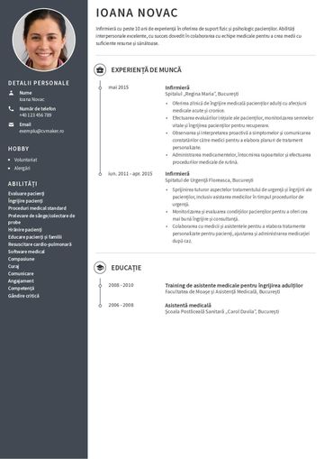 CV infirmiera