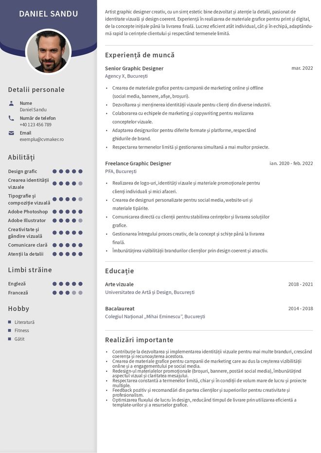 CV artist