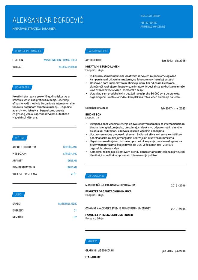 Primer CV-ja za grafički dizajn