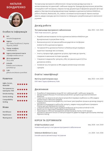 Приклад резюме тестувальника
