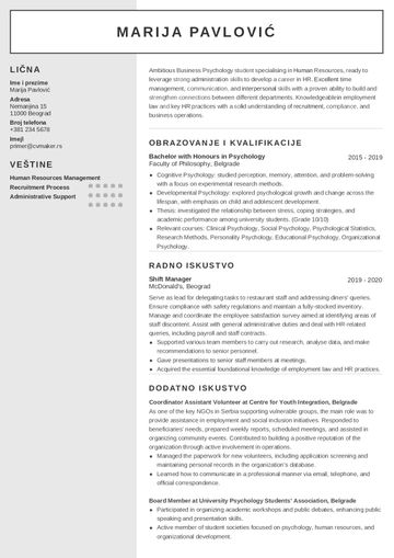 Primer CV-ja na engleskom