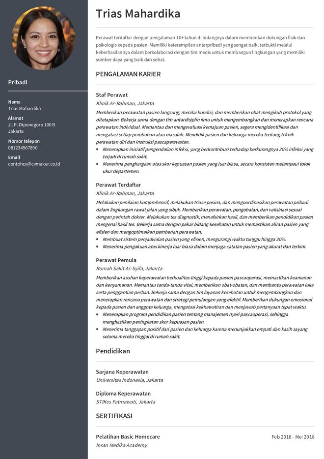 CV Perawa