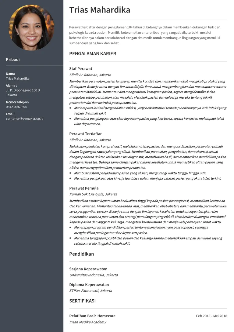 CV Perawa