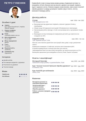 Приклад резюме столяра