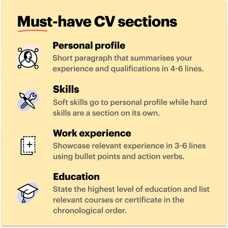 Credit controller CV sections