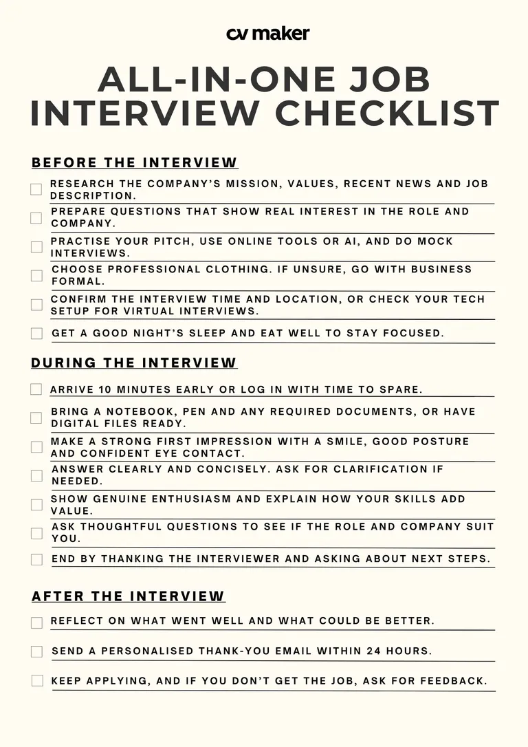 job interview checklist for introverts