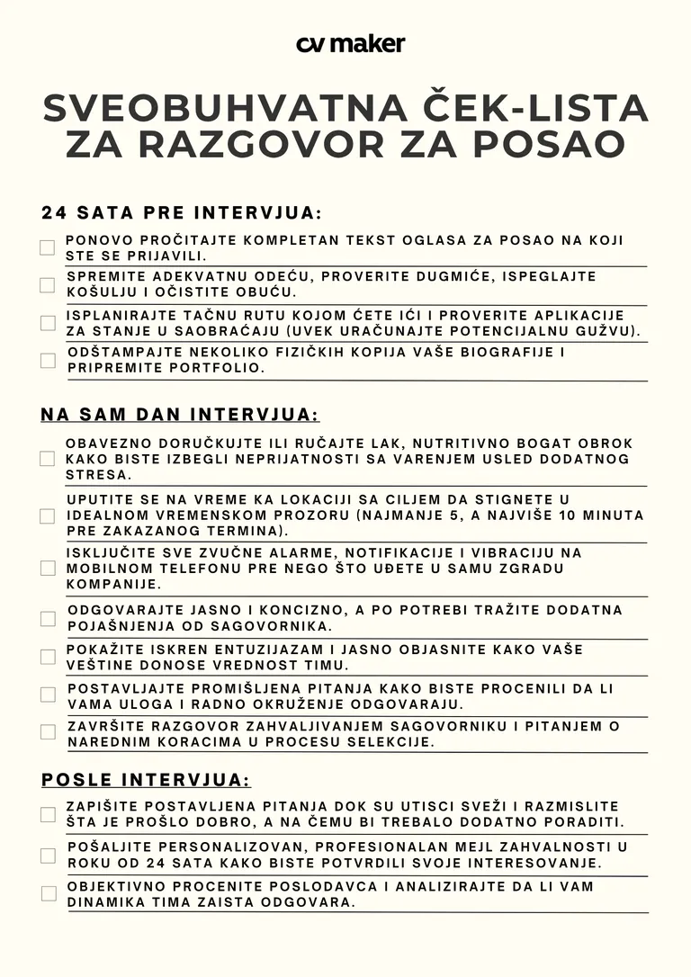 ček-lista za intervju za posao