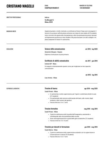esempio di cv wisconsin