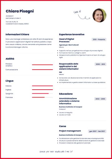 esempio di cv michigan rosso