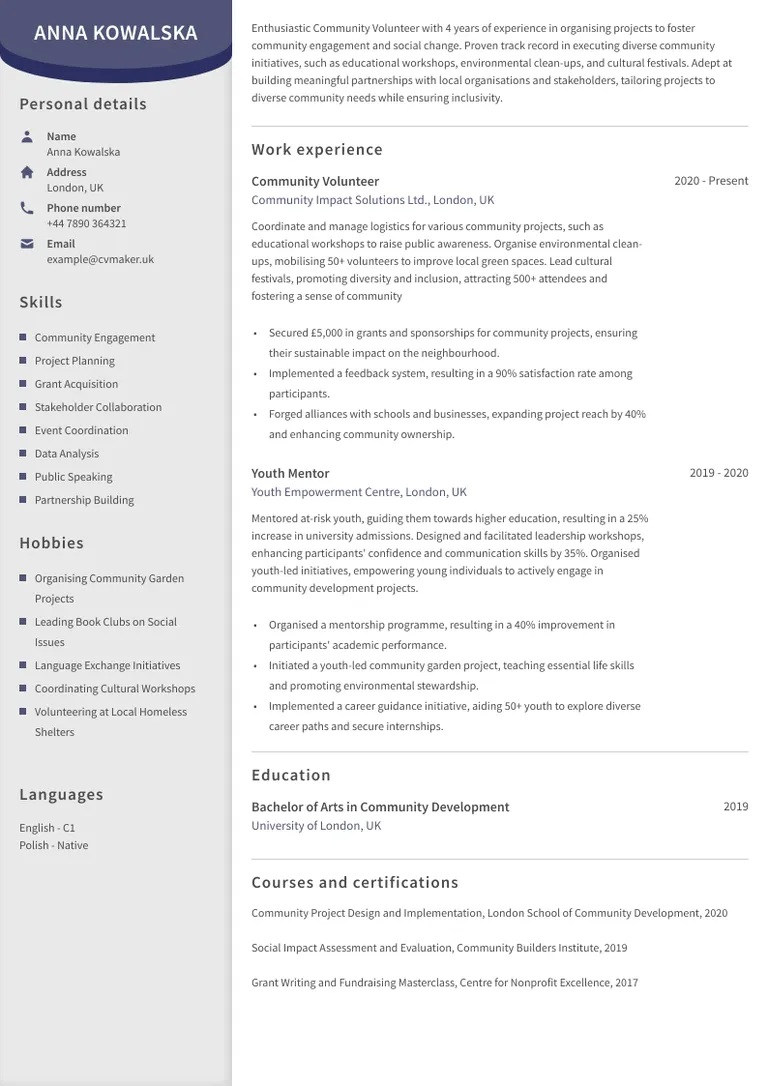 Volunteer CV sample