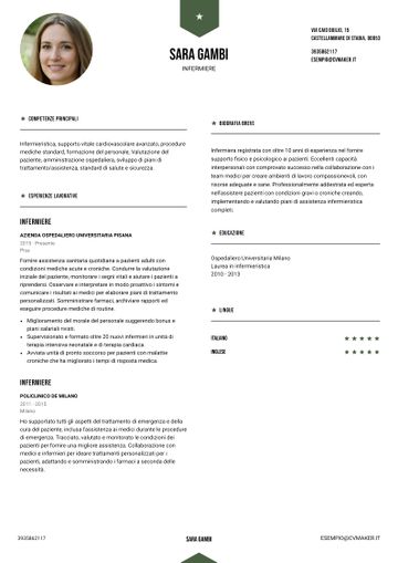esempio di cv peking verde