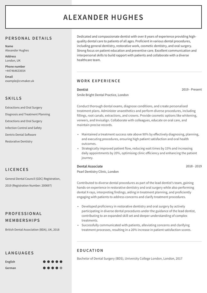 Dentist CV Sample