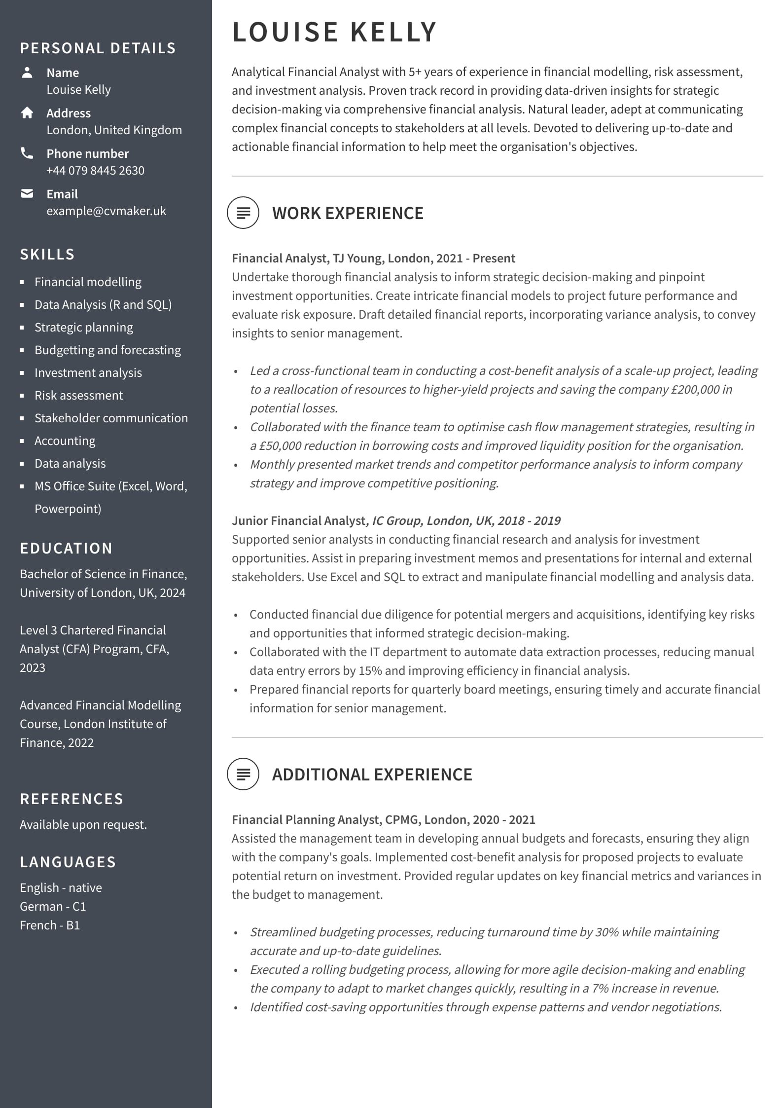 Financial Analyst CV