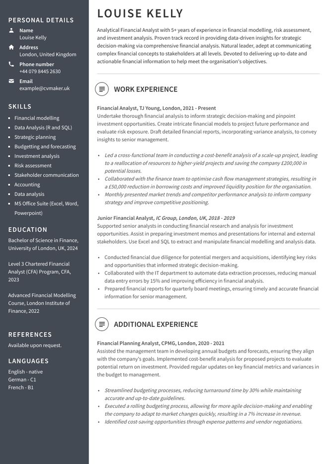 Financial analyst CV sample