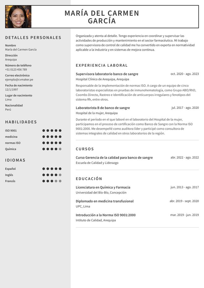 CV para personal farmacéutico