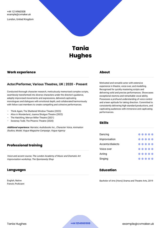 Actor CV sample
