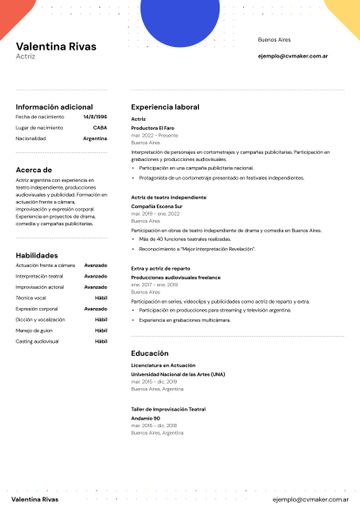 ejemplo curriculum actriz