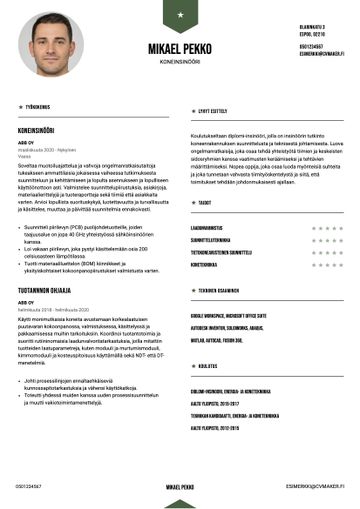 cv pohja peking vihreä