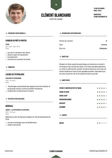 CV exemple peking vert