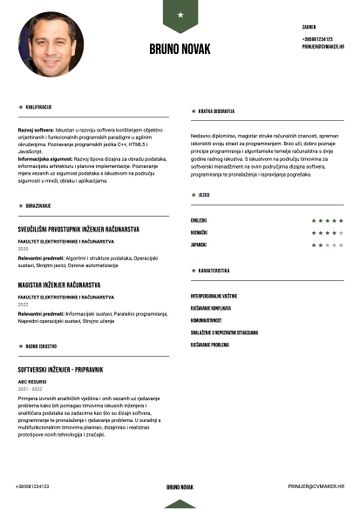 životopis obrazac peking zeleno