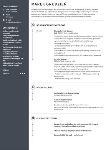 przyklad cv inzyniera budownictwa
