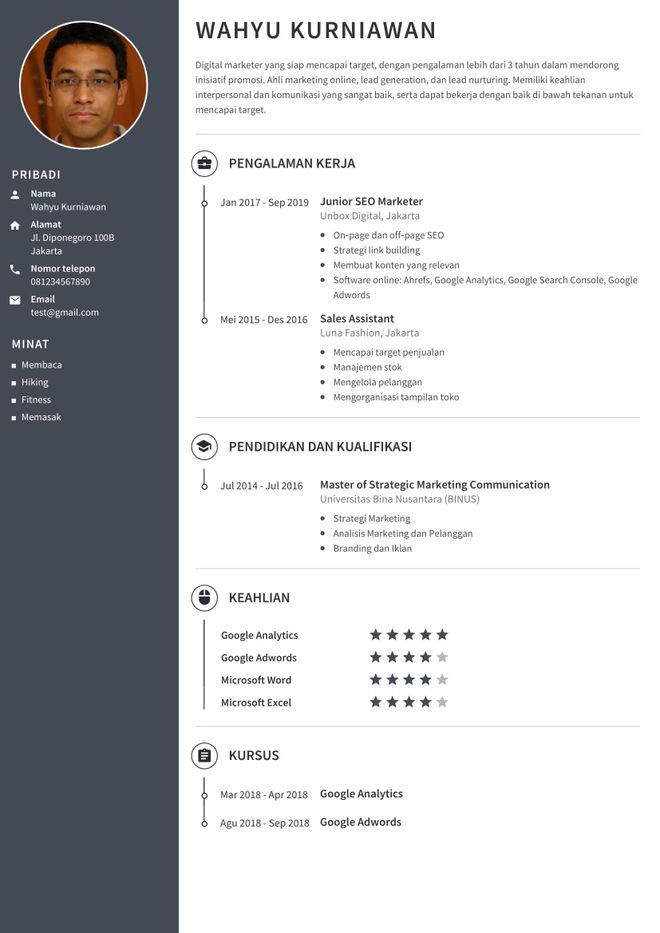 CV marketing