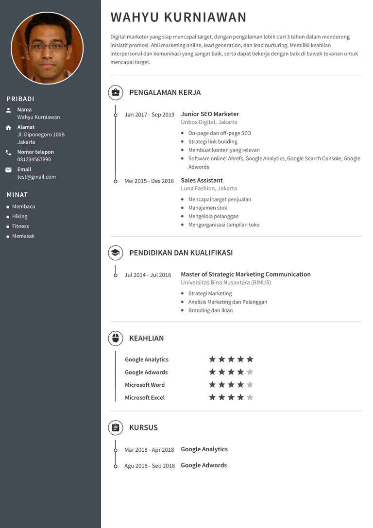 CV marketing