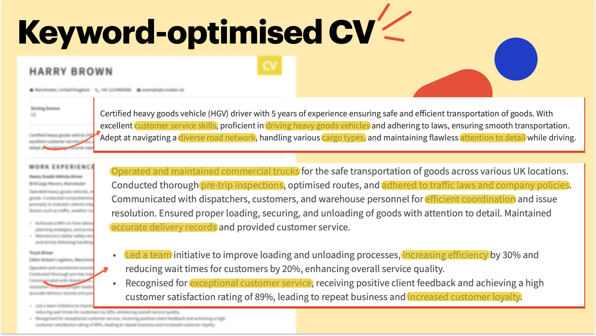 keyword-optimised CV