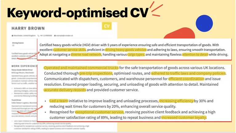keyword-optimised CV