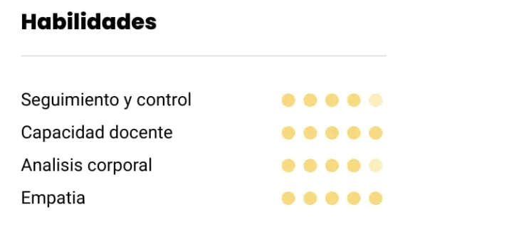 habilidades de un entrenador personal ejemplo