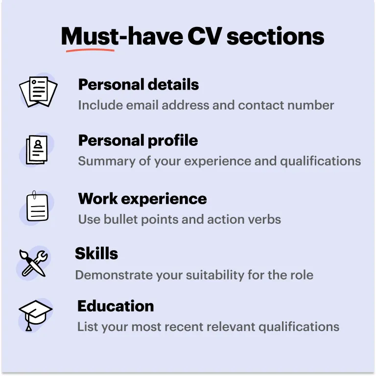 Must-have CV sections for a lawyer CV