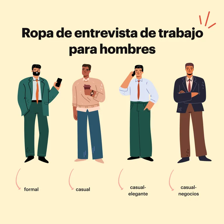 Ropa de entrevista de trabajo para hombres