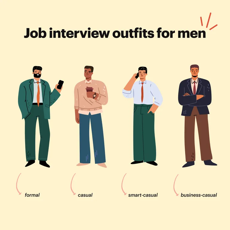 job interview outfits for men