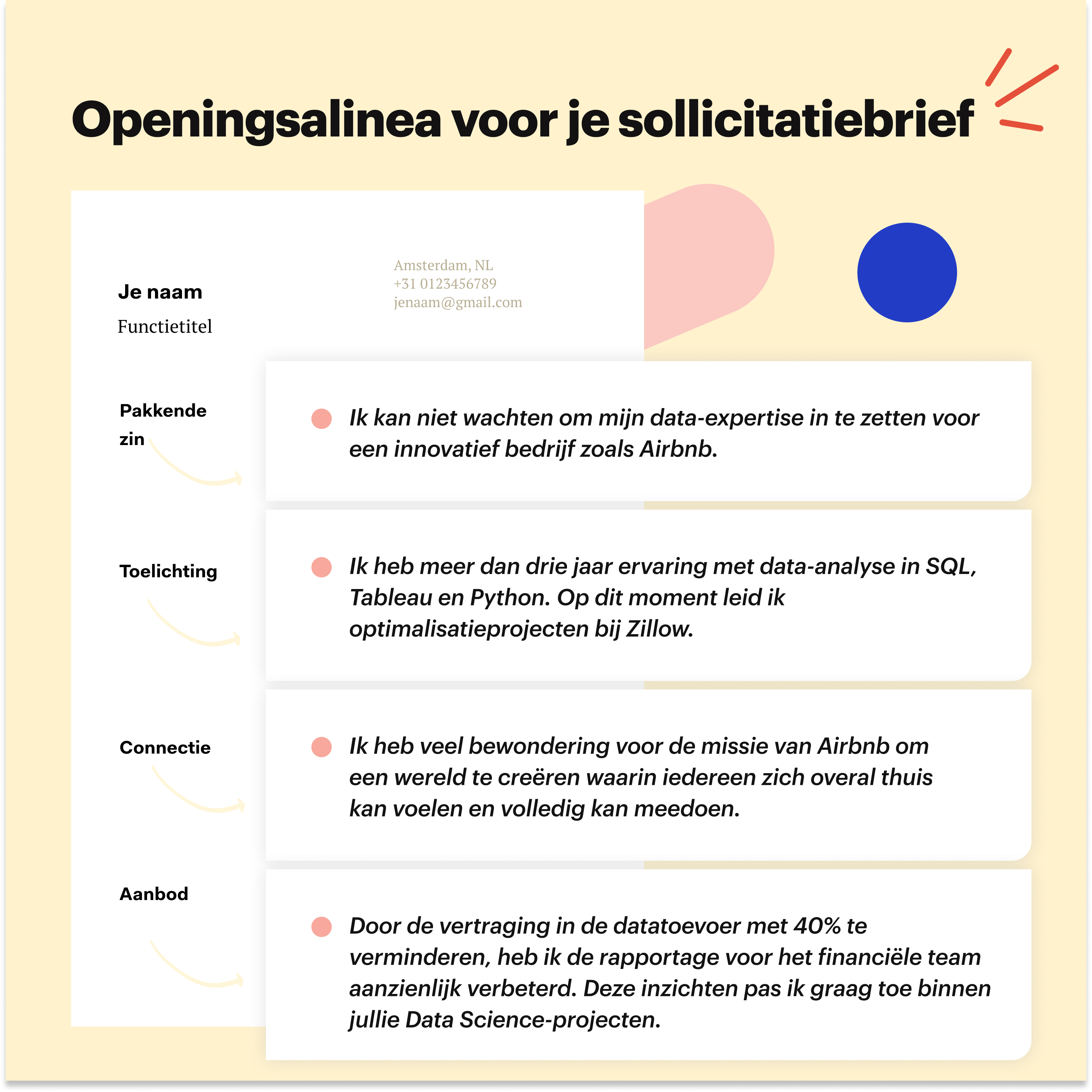 openingsalinea van je IT sollicitatiebrief